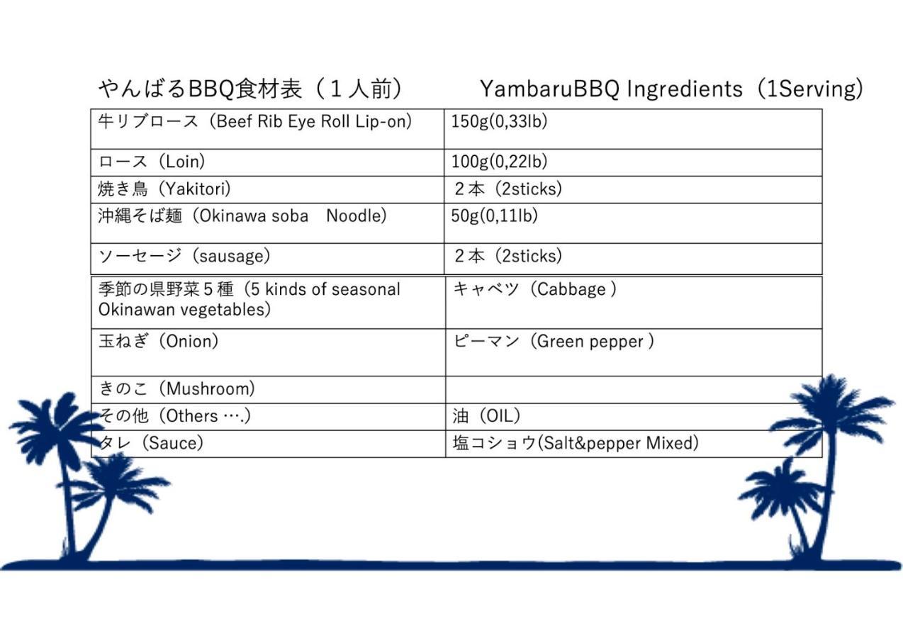 ラウレアゼロ本部 Villa Exterior photo